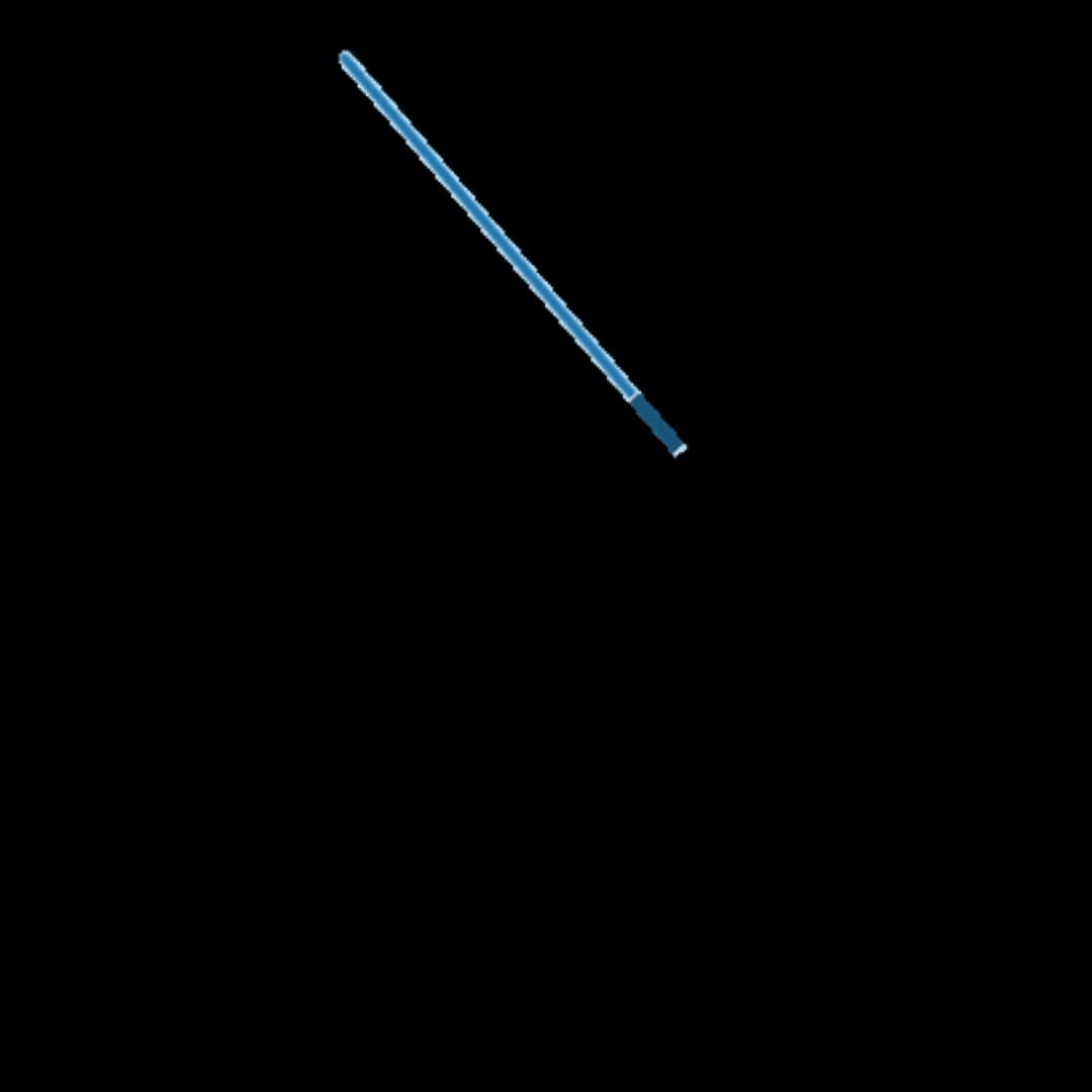 right negative curvature